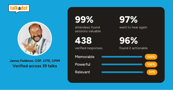 Talkadot: 99% found sessions valuable, 97% want to hear again, 438 verified responses across 39 talks, 96% actionability score.